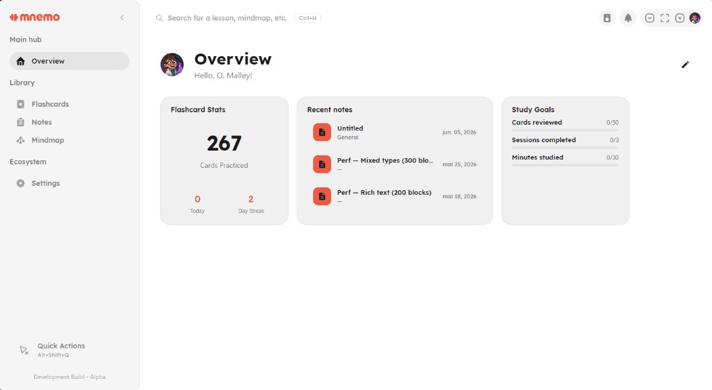 Overview dashboard